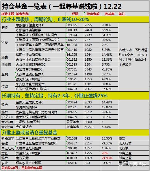 新澳门六开奖结果2024开奖记录,时代信息解答执行_专用款36.353