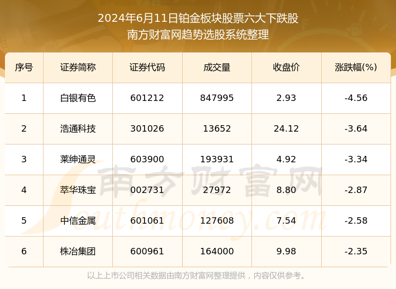 2024年正版免费天天开彩,数据解答解释落实_编程集45.229