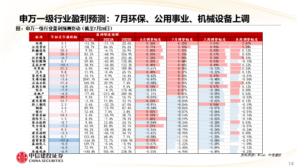 7777788888澳门王中王2024年,最新动向解答解释方案_电玩版79.821