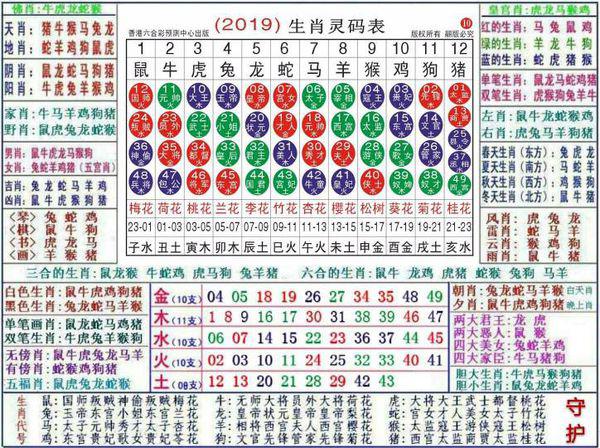 澳门正版资料大全资料生肖卡,系统化执行策略落实_专属制94.946