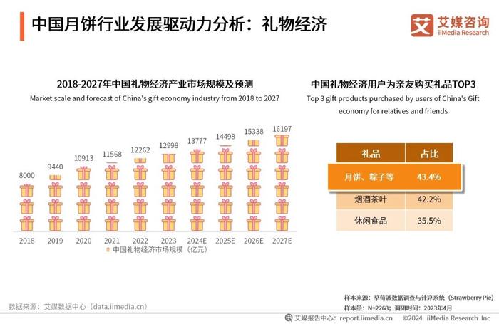 新奥2024年免费资料大全,新奥2024年免费资料大全汇总,详细数据解释定义_投入制16.022