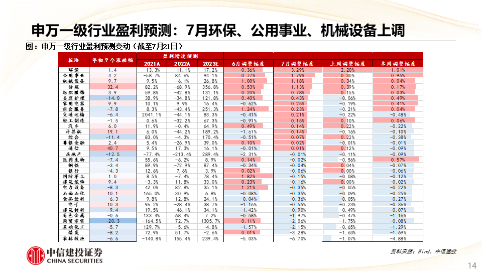 2024新澳门天天彩期期精准,跨领解答解释落实_适配版18.007