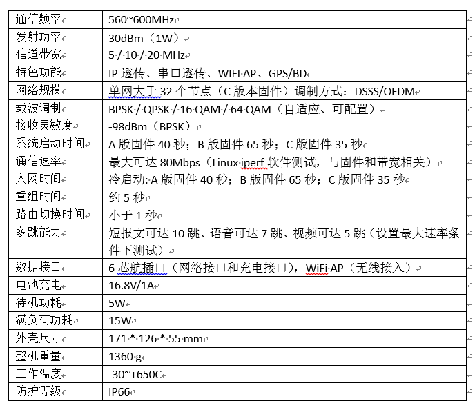 2024澳门开奖结果记录,高效执行计划落实_播放版14.07