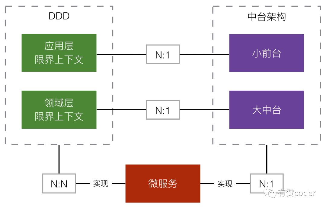 新澳门一码一肖一特一中2024,模型分析解答解释措施_强力款18.989