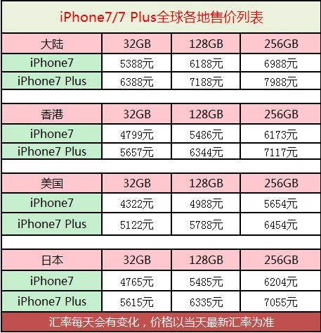 香港正版二四六天天开奖结果,快速响应策略解析_保密版12.196