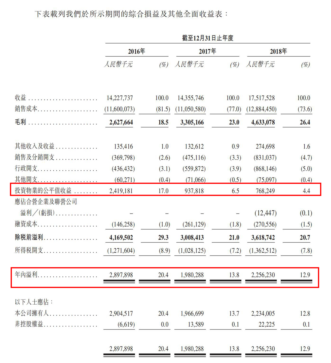 2024澳门天天开好彩大全香港,简洁化解答落实计划_结构款36.8