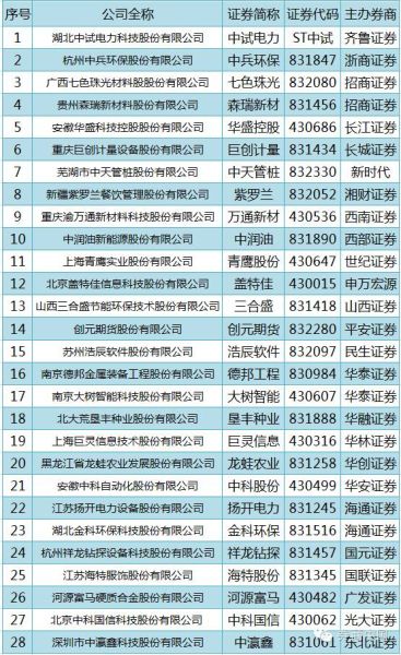 澳门正版挂牌免费挂牌大全,综合检测的执行计划_PT型14.836