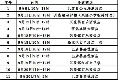 黑龙江疫情最新动态，聚焦解读现状与最新消息，某某观点阐述