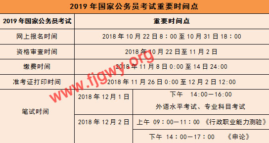 云南干部任前公示最新动态解析（11月3日更新版）