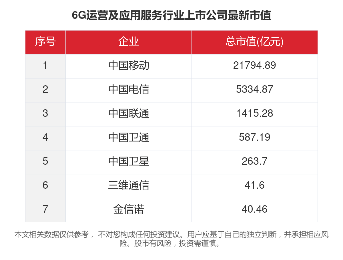 管家婆最准一码一肖100,数据整合执行方案_清新款48.723