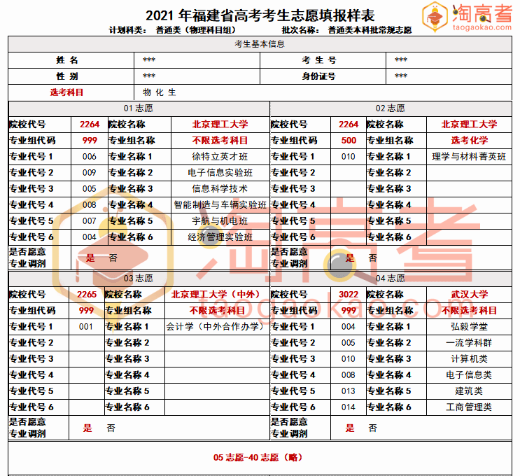 澳门精选免费的资料大全,重要性解析措施_学院版13.862