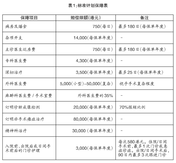 香港正版资料免费大全年使用方法,灵活性计划实施_专供版41.708