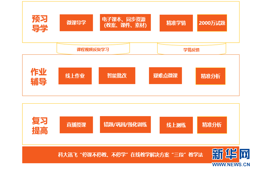 初遇在故事开头 第30页