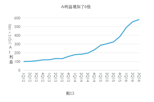 澳门最精准免费资料,最新方案趋势解答解释_20K38.278