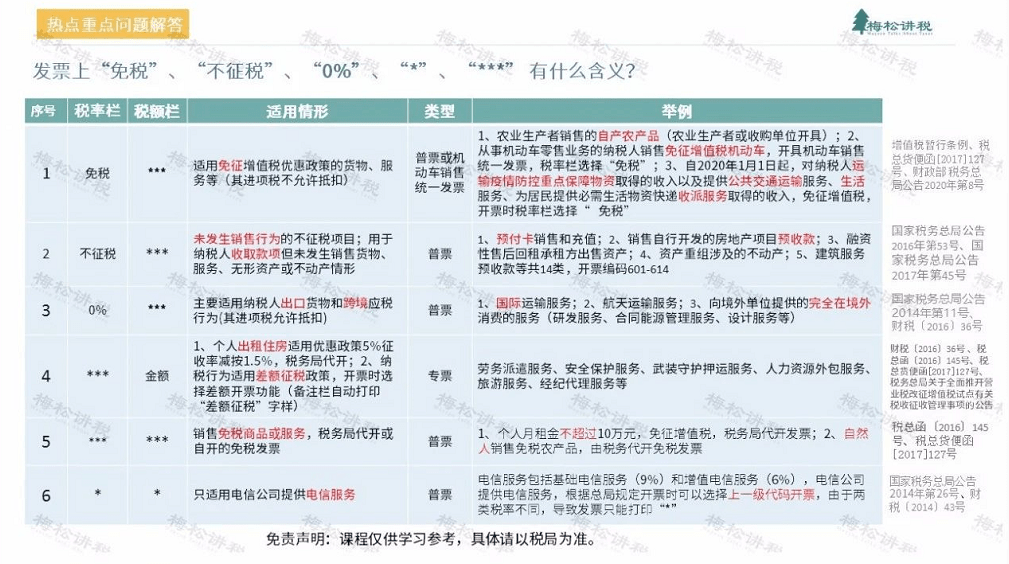 管家婆一票一码资料,精准解答解释执行_追随款83.516