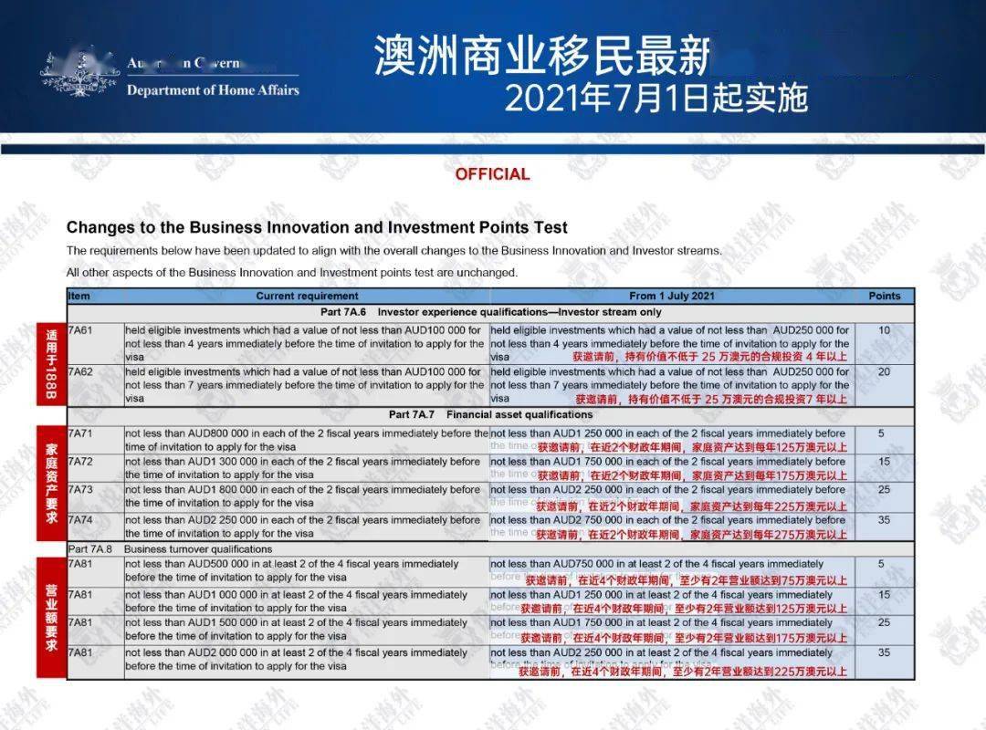 2024新澳资料大全免费,快速响应执行策略_20K63.659