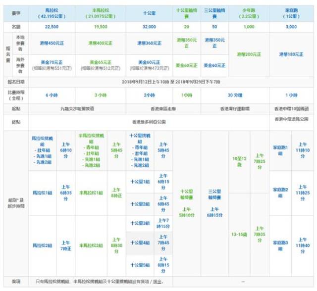 香港正版二四六天天开奖结果,功率分析解答说明_简易品33.537