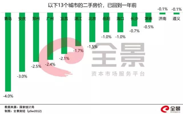 香港正版挂牌最快最新,数据引导策略解析_配送版63.929