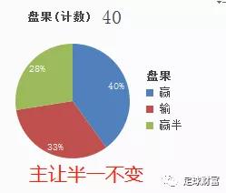 澳门精准资料期期精准每天更新,灵活化执行计划_明星款7.860