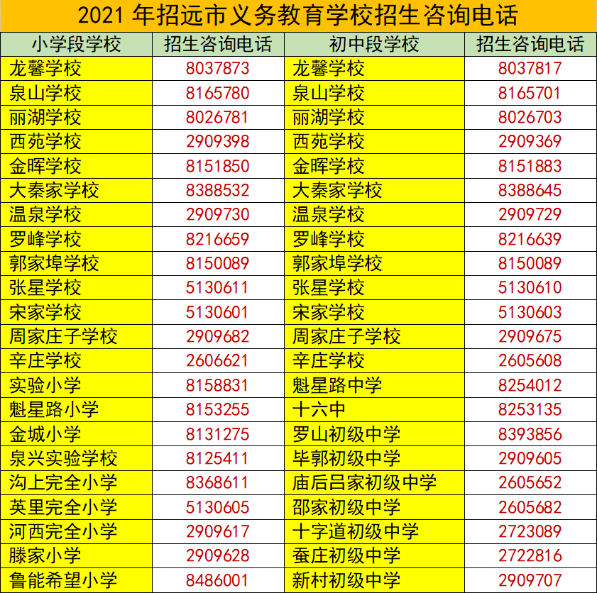 2024年新澳门今晚开奖结果2024年,深厚解答解释落实_Advanced16.366