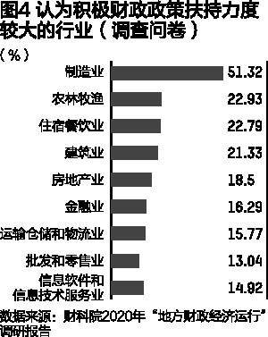 白小姐三肖必中生肖开奖号码刘佰,实地定义解答解析_经典版7.233