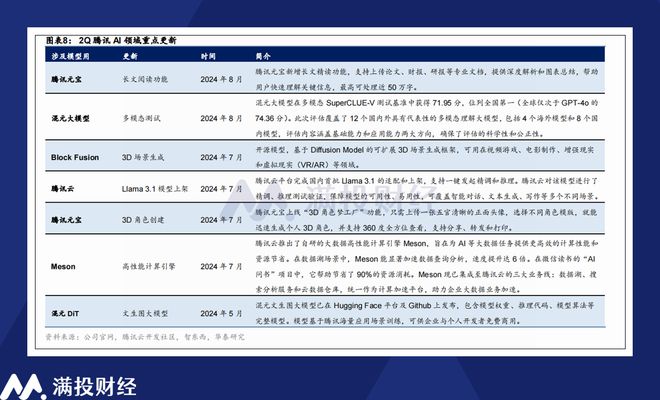 香港二四六开奖免费结果,创新思维解答解释方法_网友款23.315