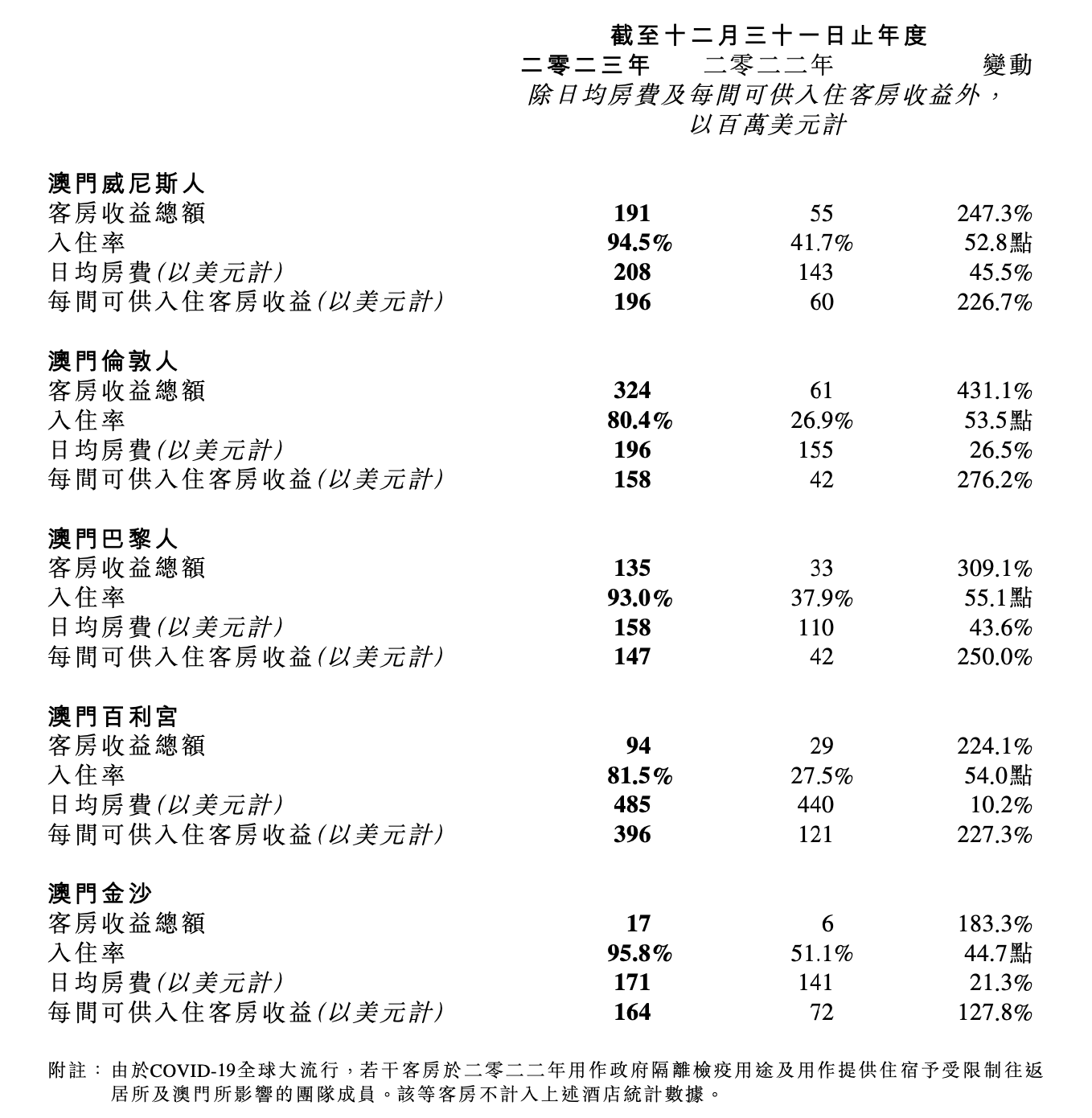 澳门一码一码100准确AO7版,理想解答解释落实_活力集2.323