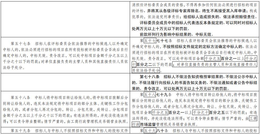 澳门一码一肖一特一中五码必中,接头落实解答解释_抵御版99.468