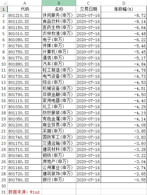 橘虞初梦 第29页