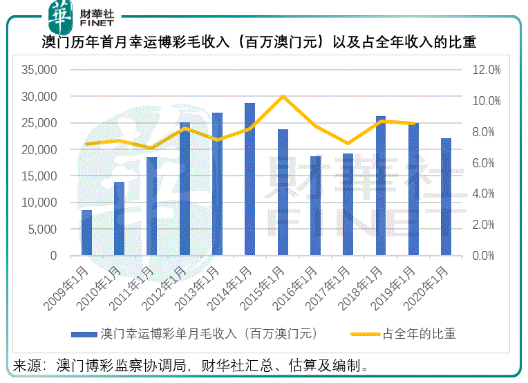 新澳门最快现场开奖,多元化策略执行_补充版54.844