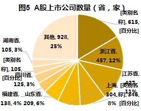 澳门最精准免费资料,全面实施数据分析_66.317