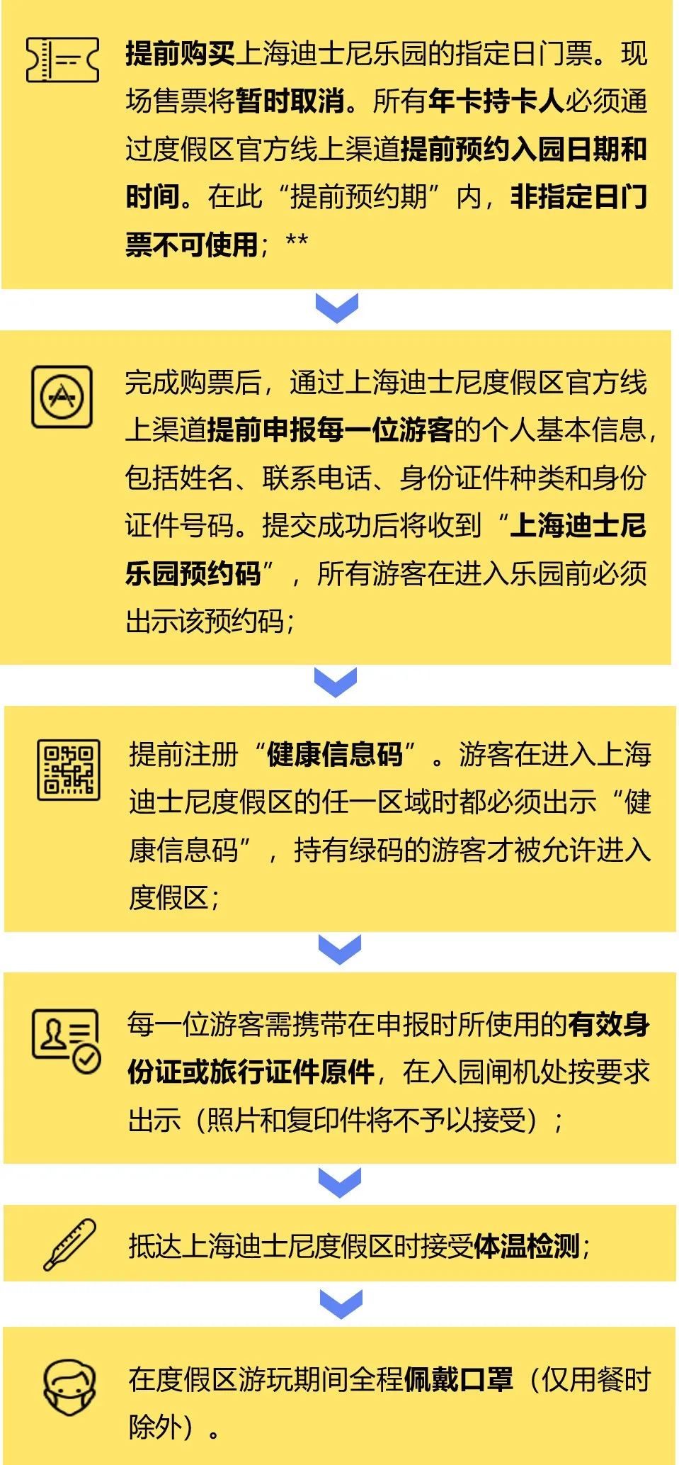 澳门正版资料大全资料生肖卡,媒体传播解答落实_豪华制70.998