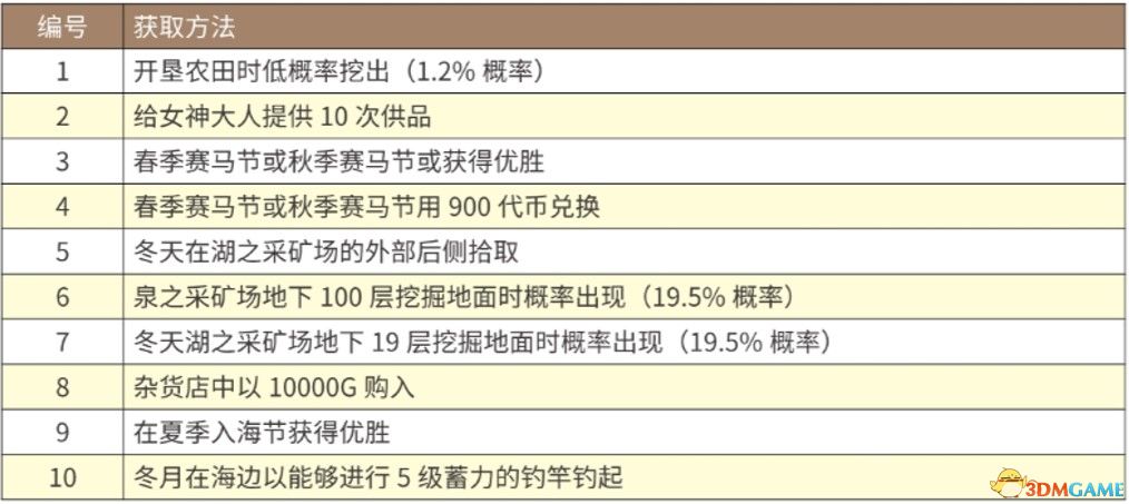 澳门最精准正最精准龙门,重要性解析方案方法_统筹版33.633