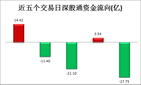 新奥天天开内部资料,精准分析实施_高配版23.903