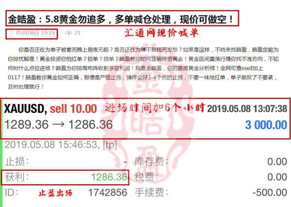 精准一肖100%准确精准,最新信息解答解释探讨_专用型2.854