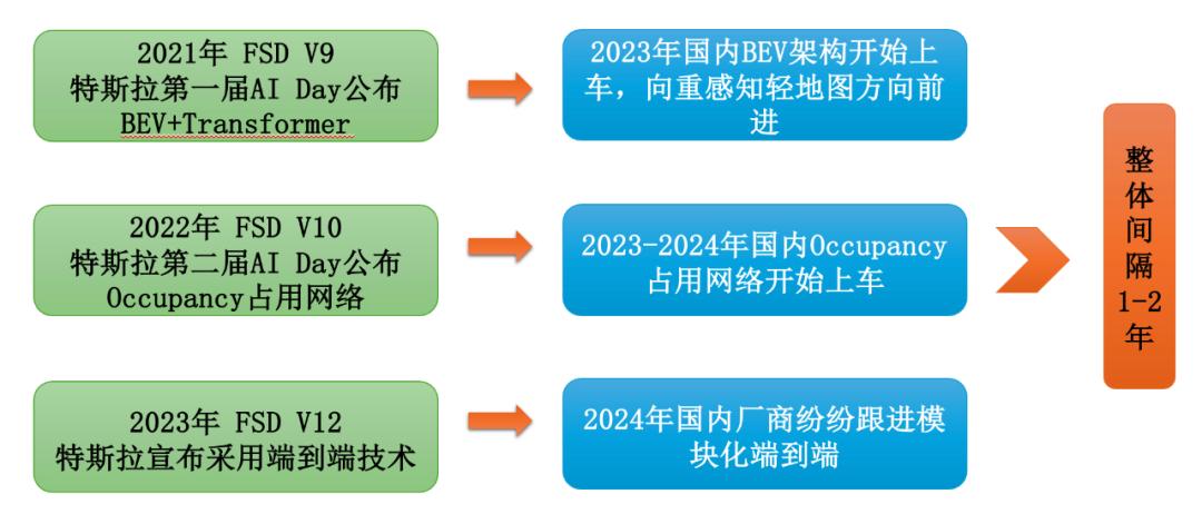 新澳最新最快资料,精确评估解析现象_视频集7.681