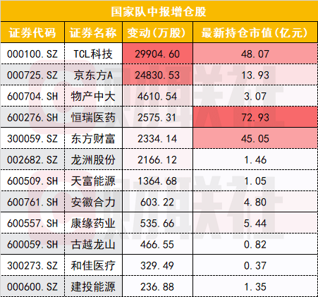 澳门一肖三码必中特每周闭情,详细解读解释定义_VIP62.580