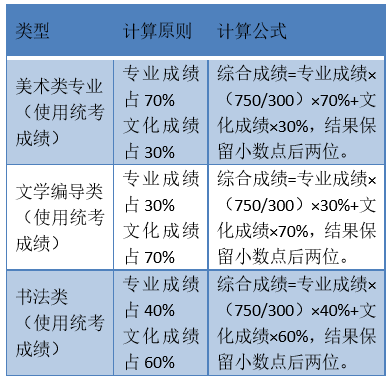 澳门四肖八码期期准中特更新,完美解答解释落实_PT集32.509