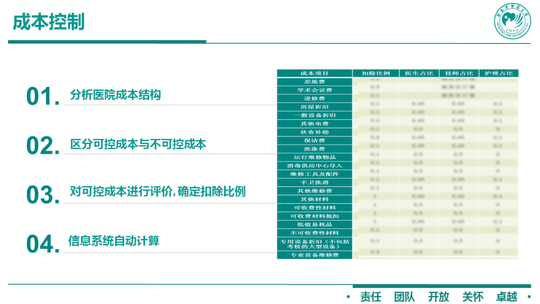 澳门今晚必中一肖一码今晚澳门,数据导向方案设计_投入款54.248