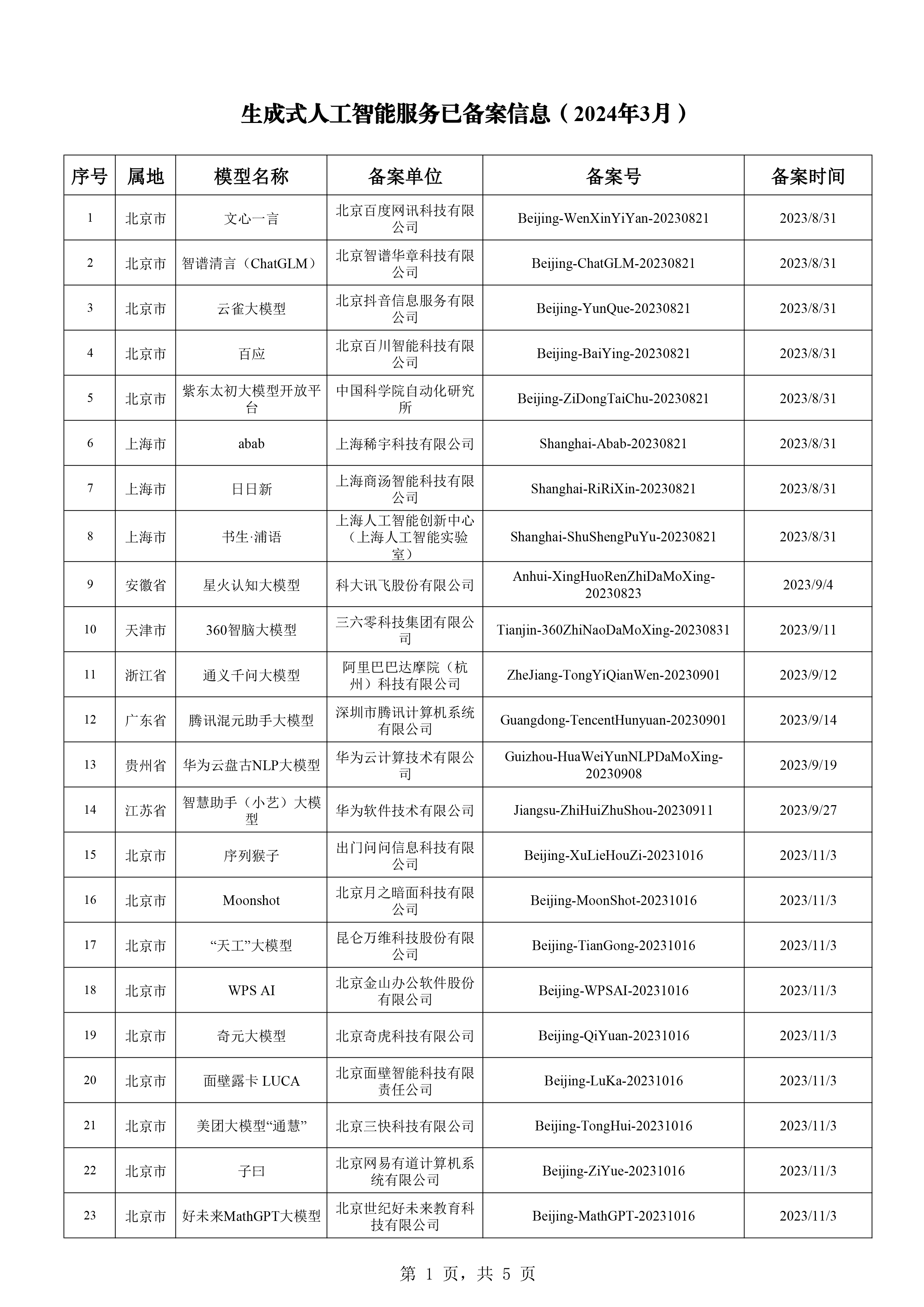 黄大仙三肖三码必中一期,迅速计划解答执行_战斗集1.455