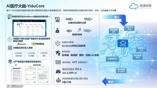 管家婆精准资料大全免费龙门客栈,科学定义解释解答_试点款97.808