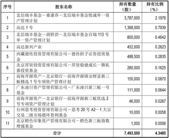 新澳2024年正版资料免费大全,跨领解答解释落实_策划型61.698