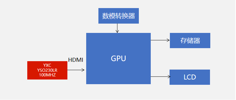 admin 第20页