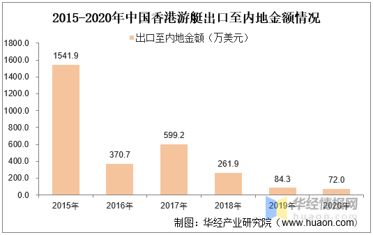 澳门资料大全免费资料,综合分析解释定义_热门版1.721