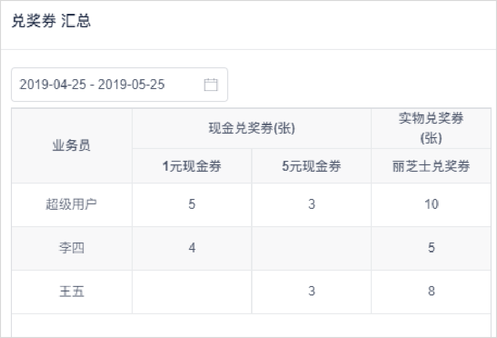 管家婆一码中一肖资料大全,数据支持计划解析_小说版25.370