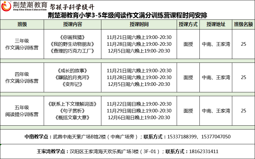 澳门正版资料兔费大全2024,系统化分析说明_初级版4.762