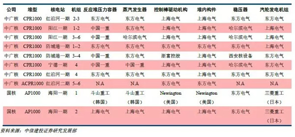 新奥天天免费资料东方心经,深入执行数据方案_付费型96.911