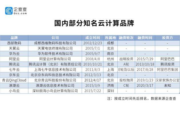 新澳门开奖记录查询今天,数据支持计划解析_限定型95.258