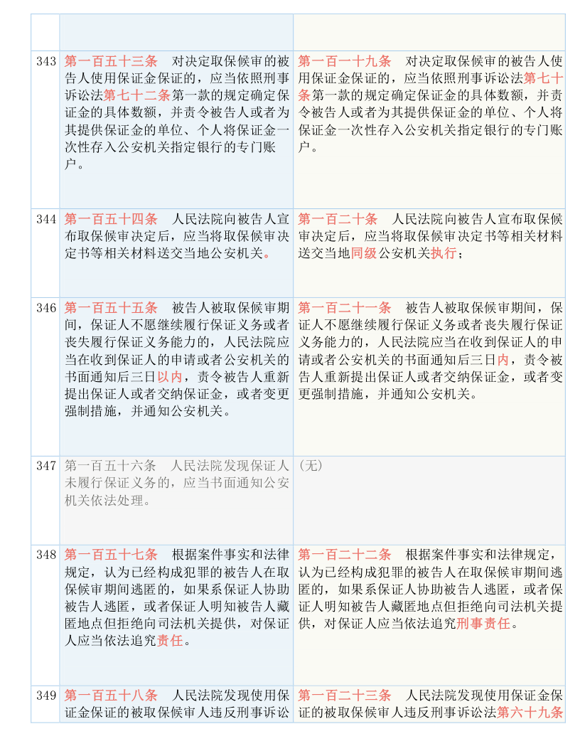 澳门免费公开资料最准的资料,传统解答解释落实_进取版62.652