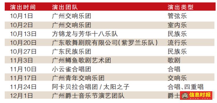 初告白 第25页